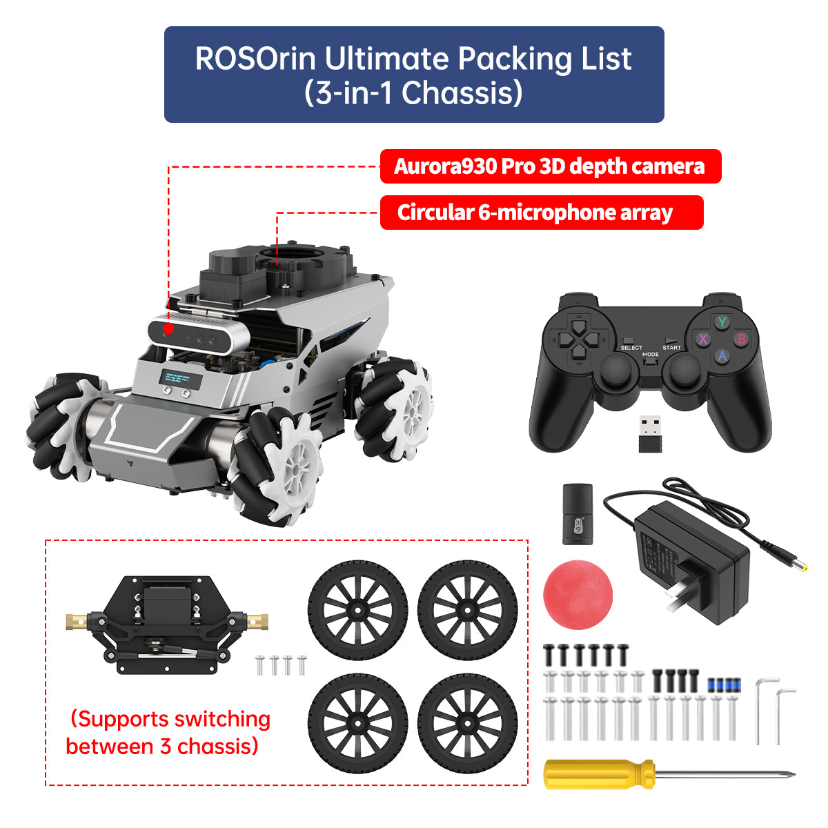 Hiwonder ROS2 Smart Car, ROSOrin Multimodal AI Vision Large Model, SLAM Navigation Programming,  Mecanum Wheels Robot