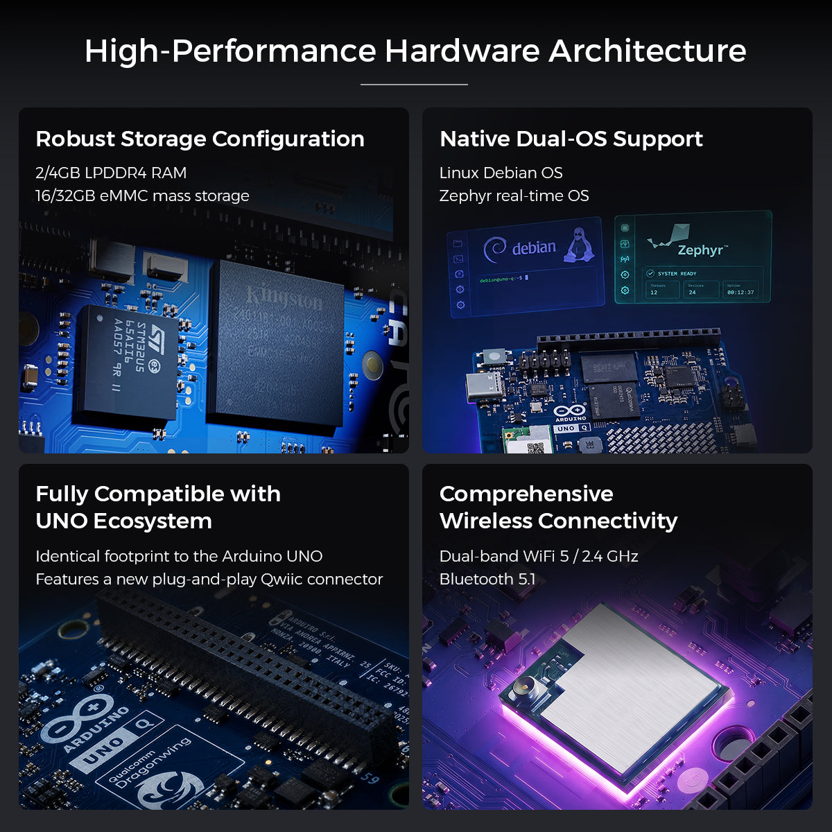 Arduino UNO Q Edge Computing AI Development Board, Dual-Architecture, Dual-Band WiFi 5 & Bluetooth 5.1