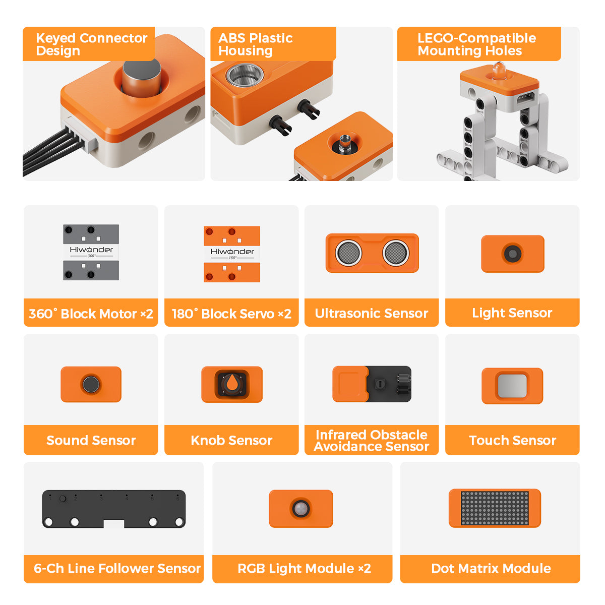 Keyed Connector Design