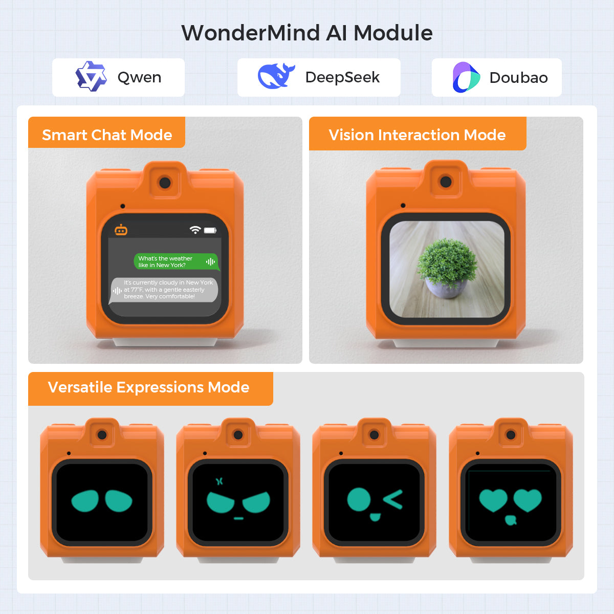 WonderMind Al Module