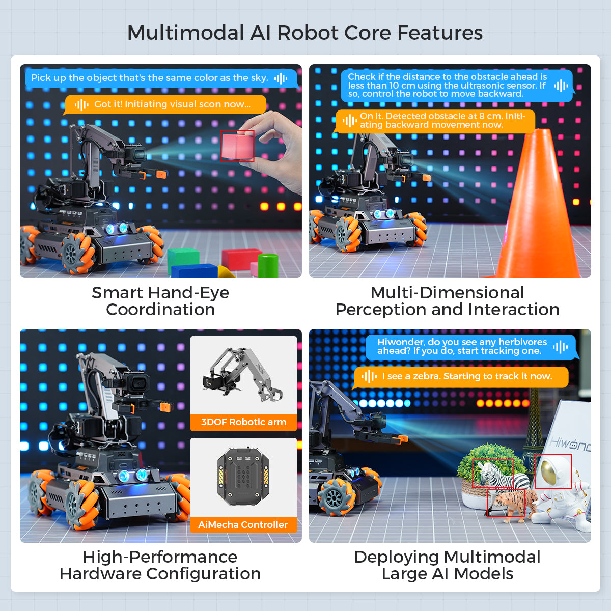 Multimodal Al Robot Core Features
