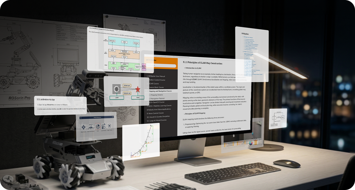 Developer-Grade Documentation