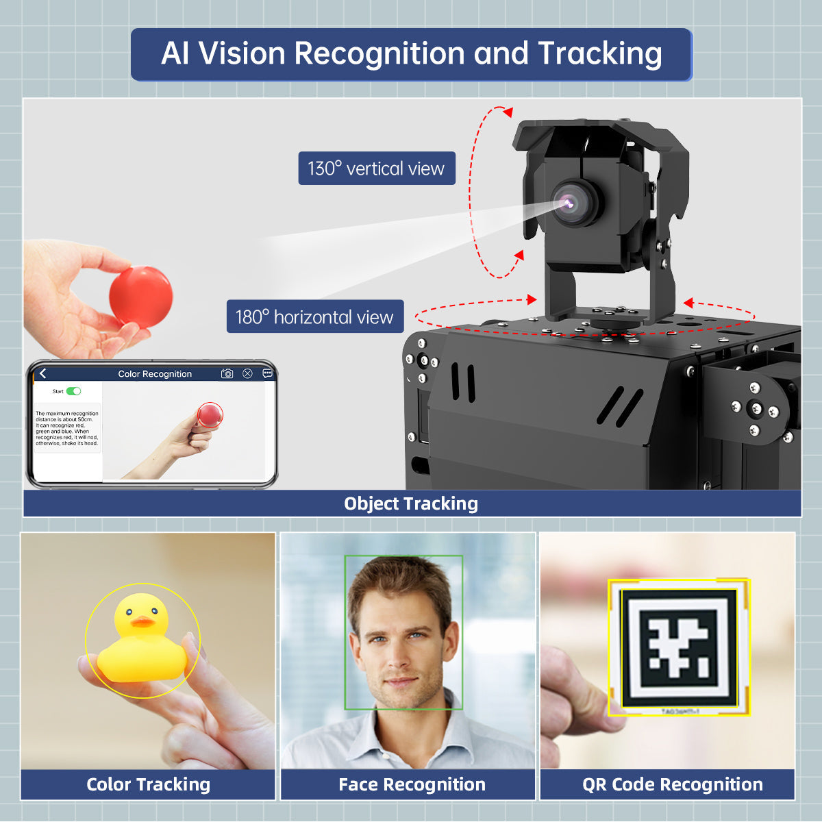 Al Vision Recognition and Tracking
