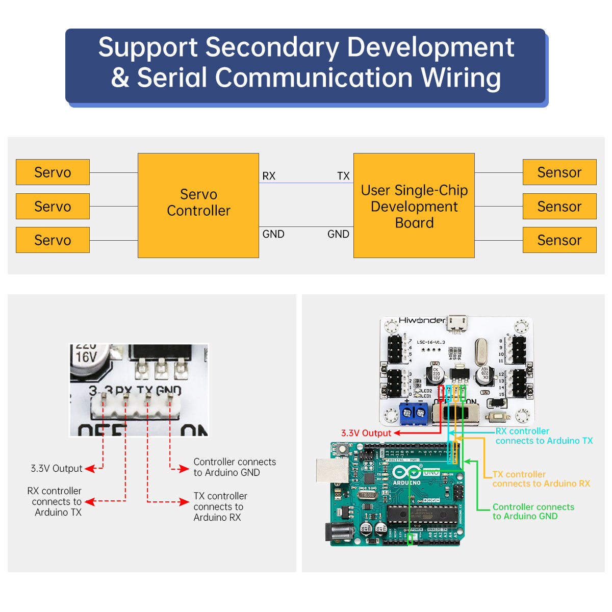 LSC-16: Hiwonder 16 Channel Servo Controller with Over-Current Protection