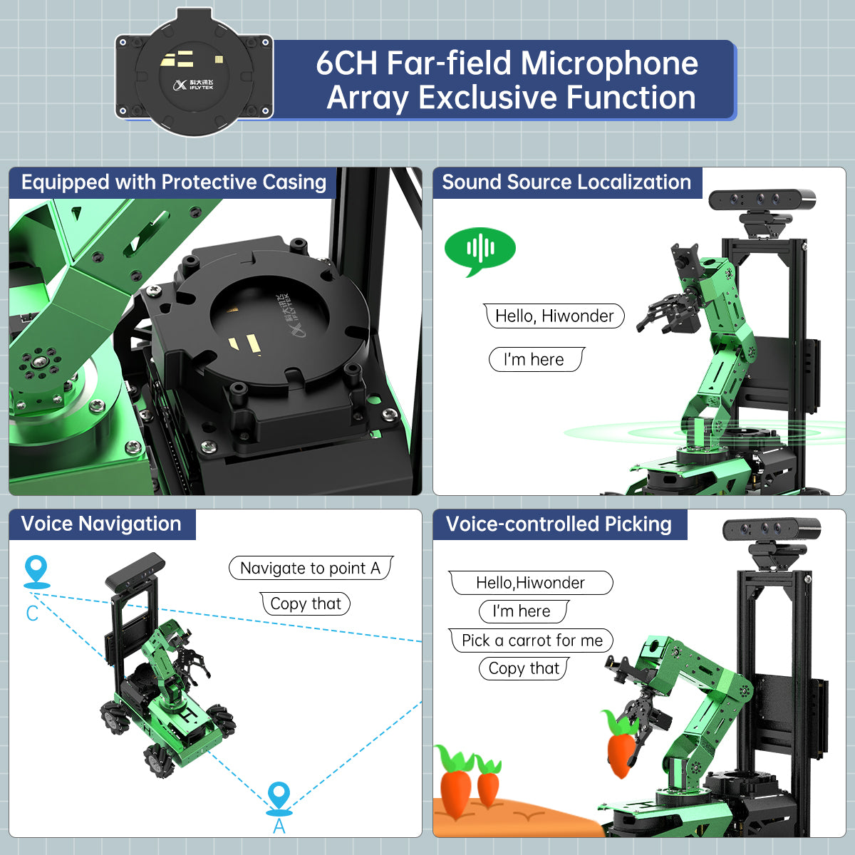 JetAuto Pro ROS Robot Car with Vision Robotic Arm Powered by Jetson Nano Support SLAM Mapping/ Navigation/ Python