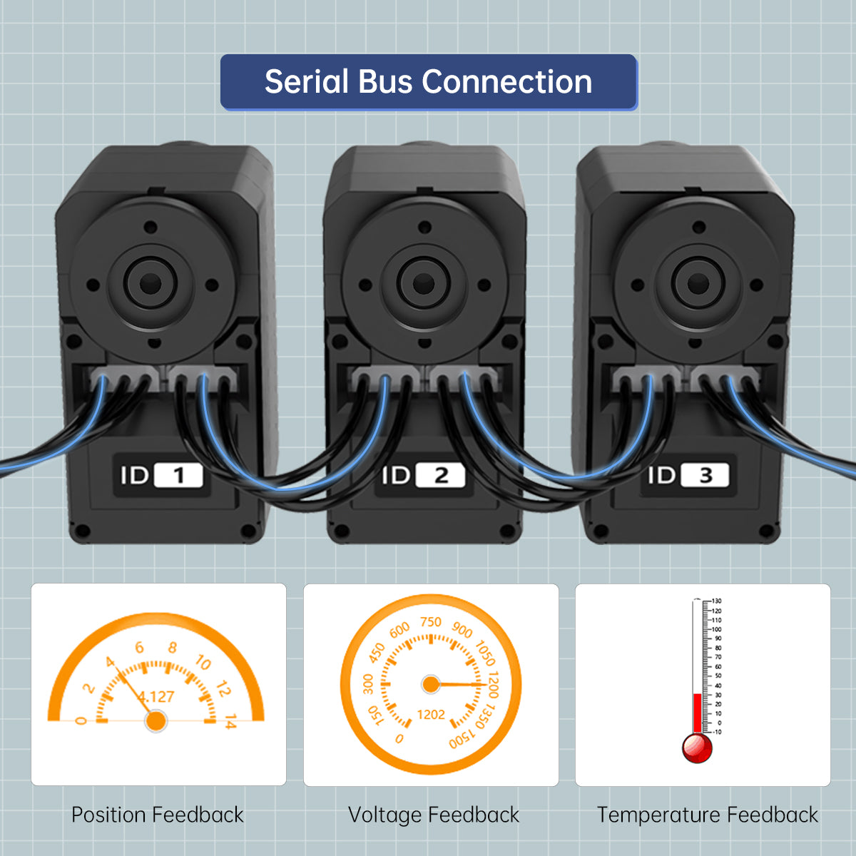 Hiwonder HX-10HM Magnetic Encoder Intelligent Serial Bus Servo with Double Shaft, High-Voltage Serial, 10KG Torque, 360° Angle Control with Feedback