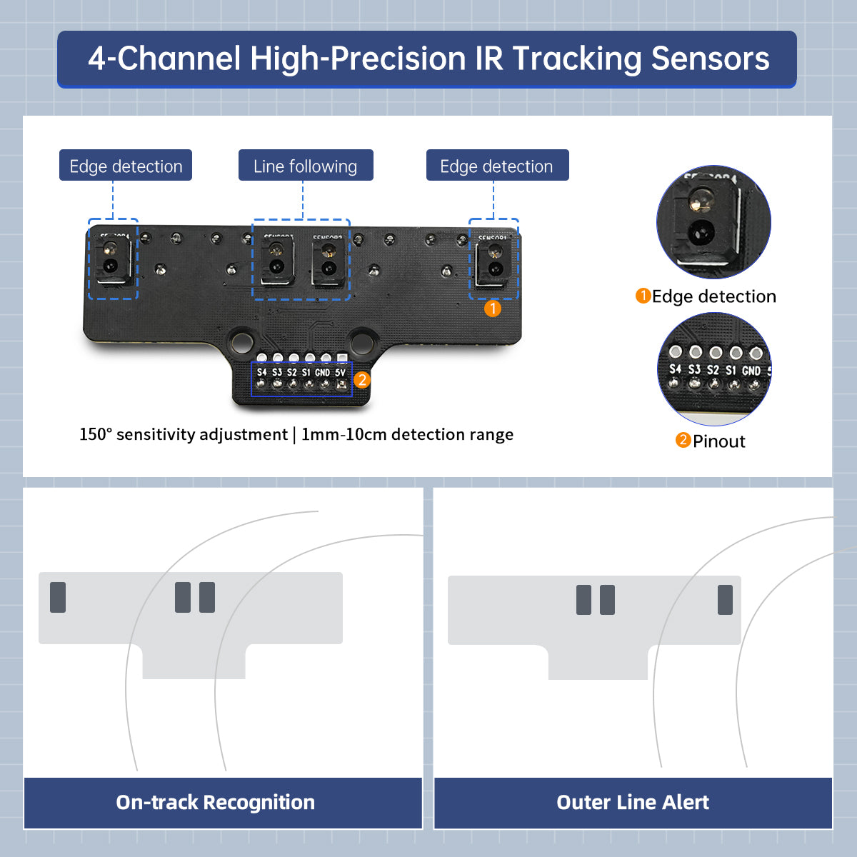 Hiwonder 4-Channel IR Line Follower Sensor Module Tracking & Obstacle