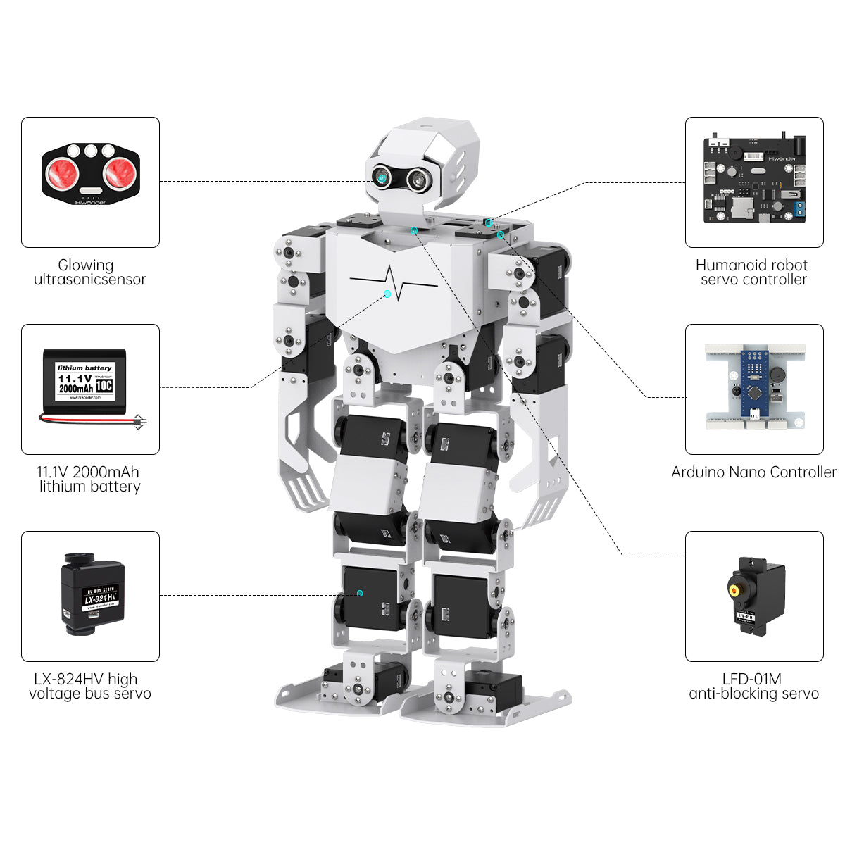 Tonybot: Hiwonder Humanoid Robot Educational Programming Kit/Arduino