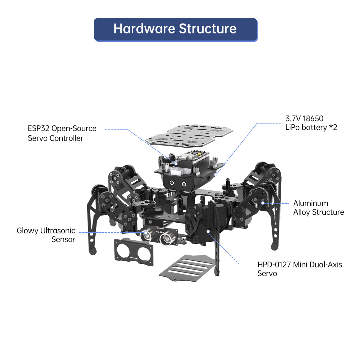 Hiwonder miniHexa AI Hexapod Robot with AI Vision & Voice Interaction, Support Arduino Programming & Sensor Expansion