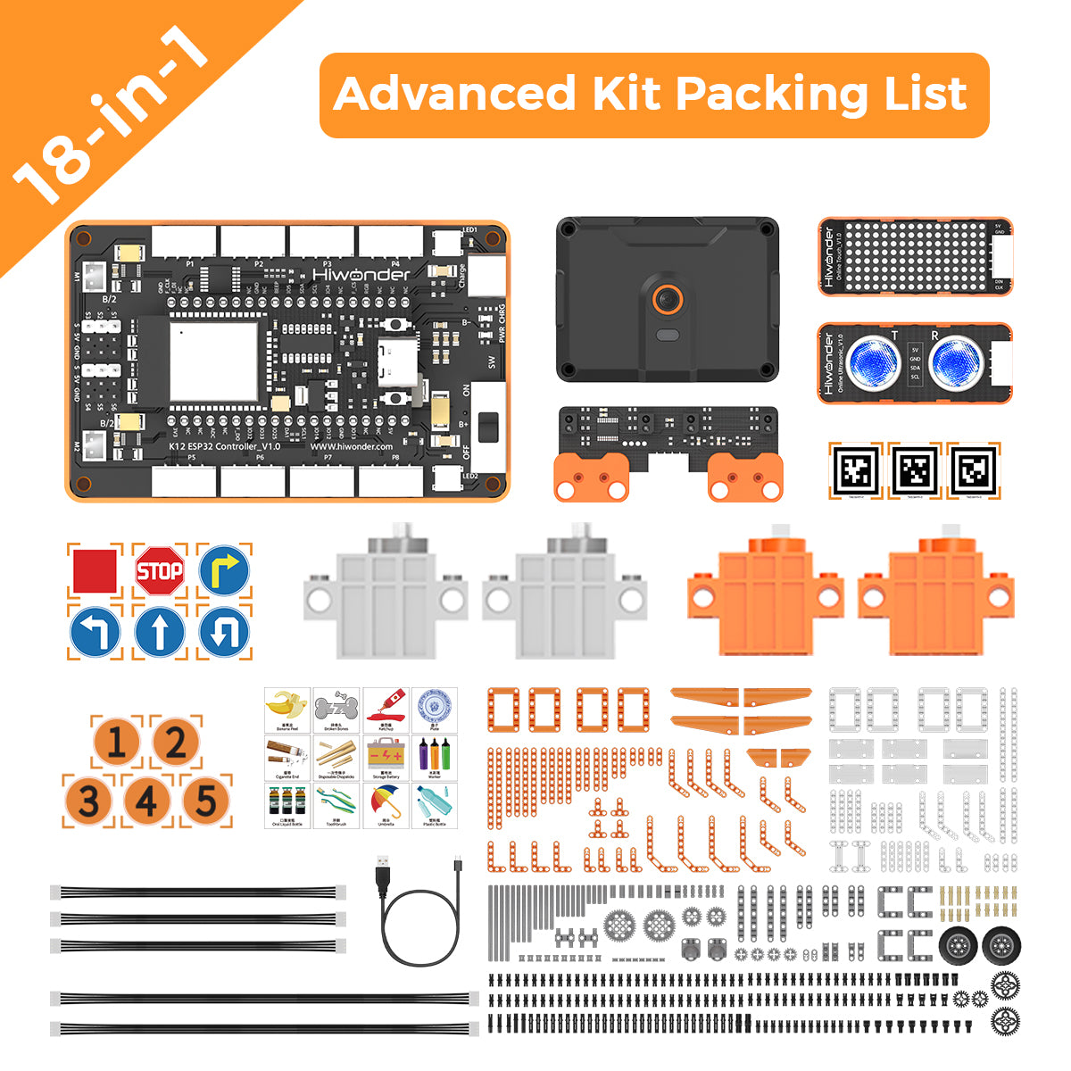 Advanced Kit Packing List