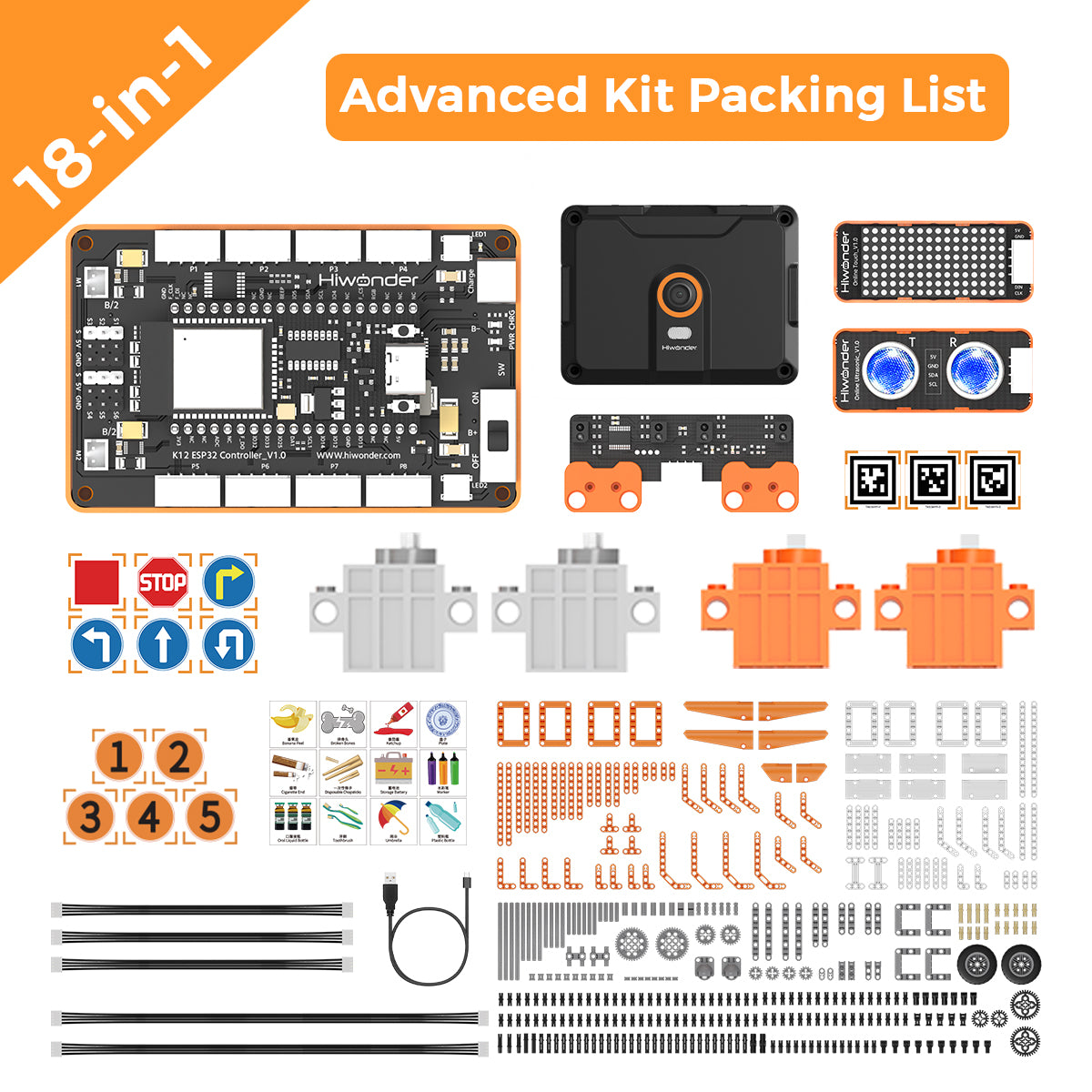 Advanced Kit Packing List