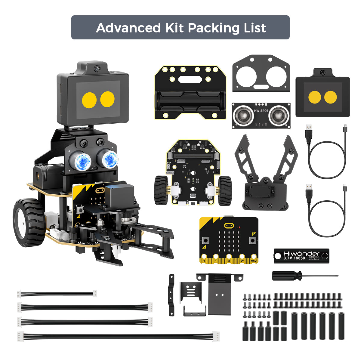 Advanced Kit Packing List