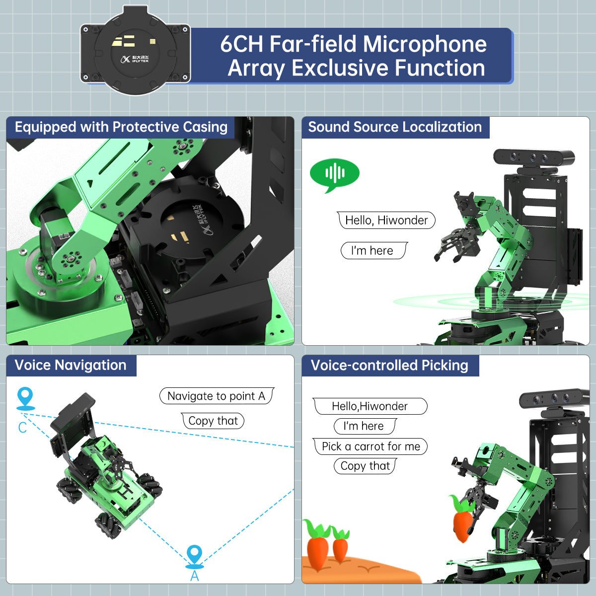 6CH Far-field Microphone Array Exclusive Function