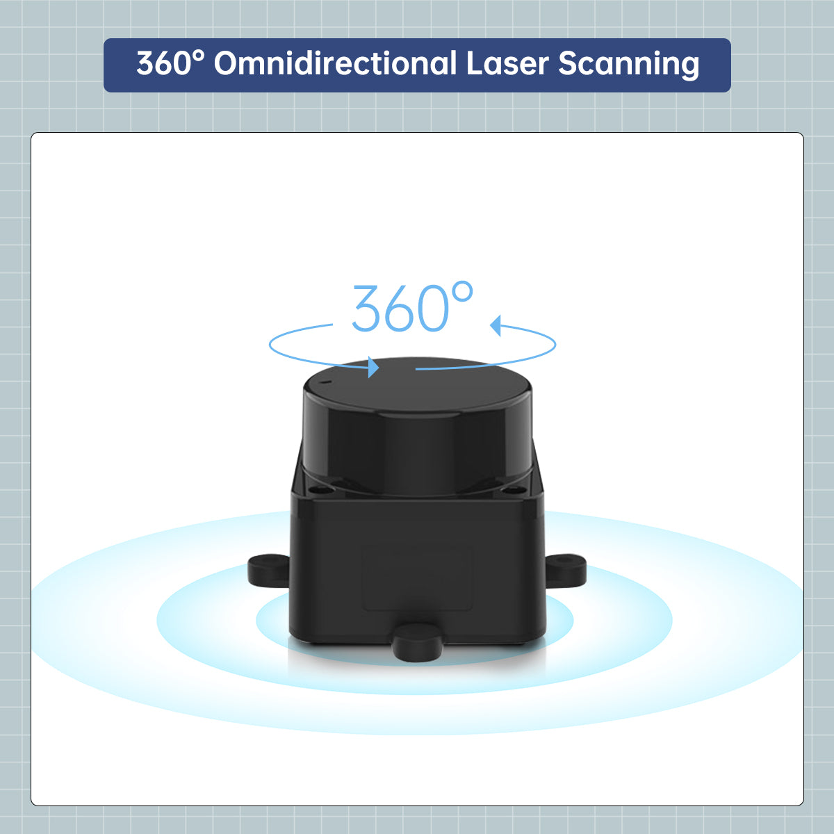 LD19 D300 Lidar Developer Kit 360 Degrees DTOF Laser Scanner Support ROS1 ROS2 Raspberry Pi Jetson Nano