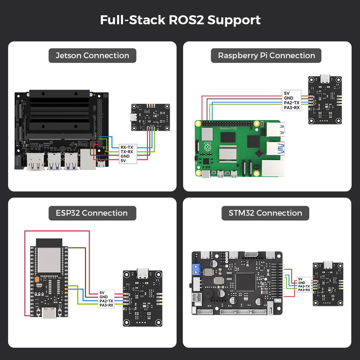 Hiwonder 10-Axis IMU Sensor Module Smart AHRS Attitude & Orientation Sensor with Serial Barometer & Gyroscope for ROS Robots