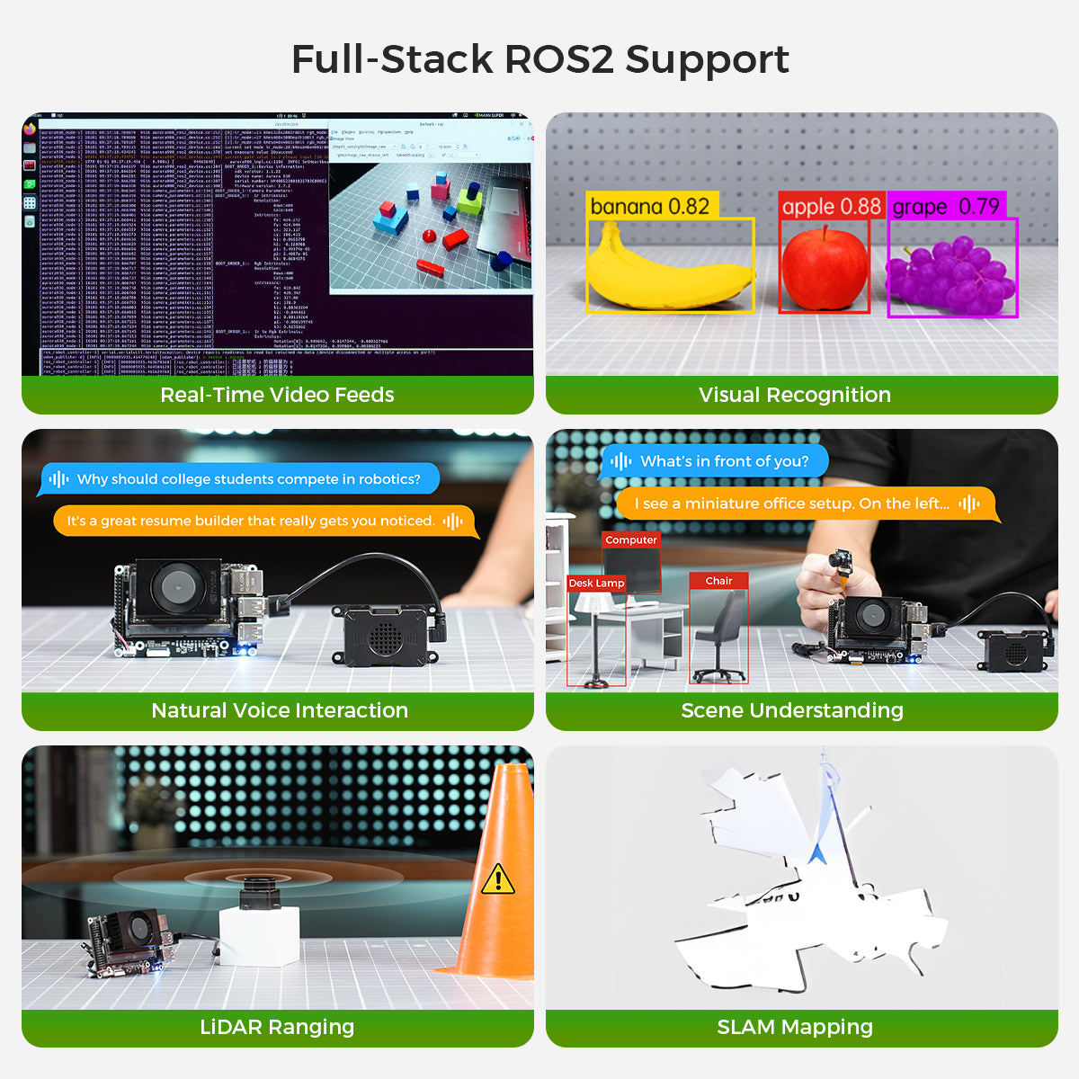 Full-Stack ROS2 Support