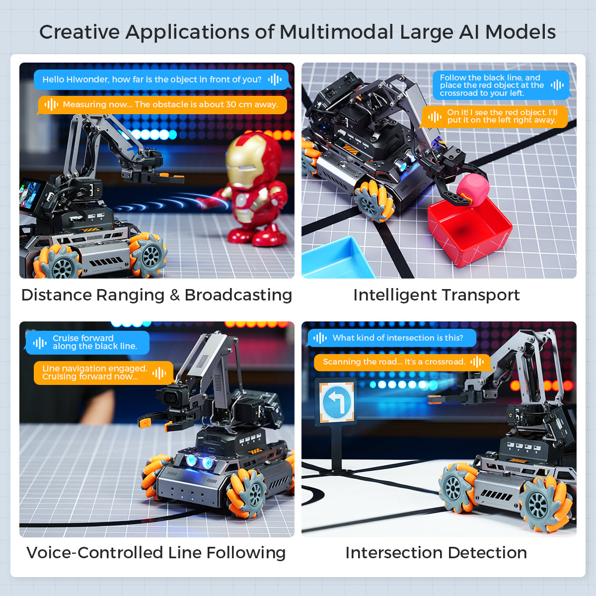 Creative Applications of Multimodal Large Al Models