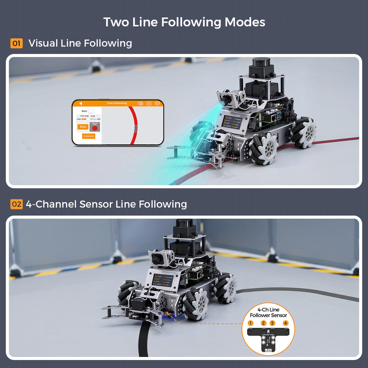 Two Line Following Modes
