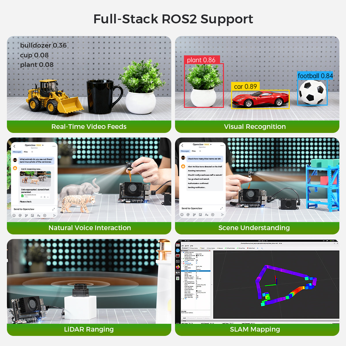 NVIDIA Jetson Nano B01 Carrier Board Highly Integrated AI Development Kit ROS Mini Expansion Board