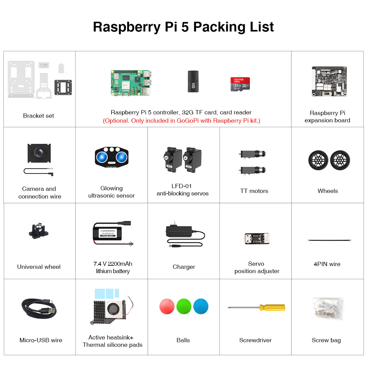 Hiwonder TurboPi Raspberry Pi Robot Car ROS2 with Mecanum Wheels, AI V