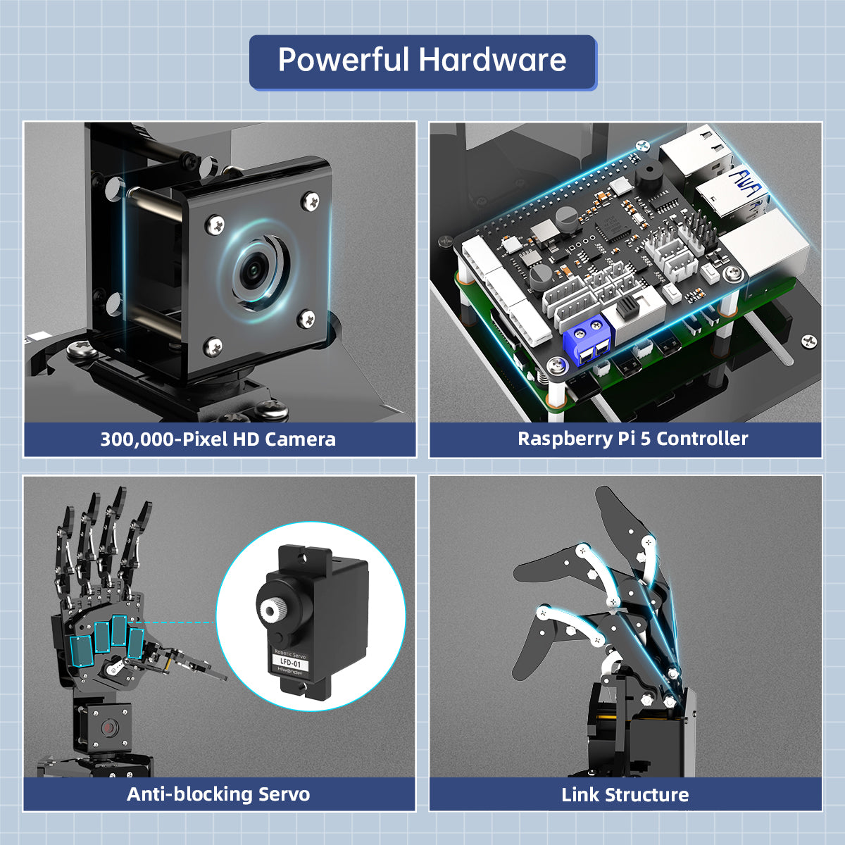 Hiwonder uHandPi Raspberry Pi 5 AI Robotic Hand, AI Vision Recognition and Tracking, Python Programming, Deep Learning