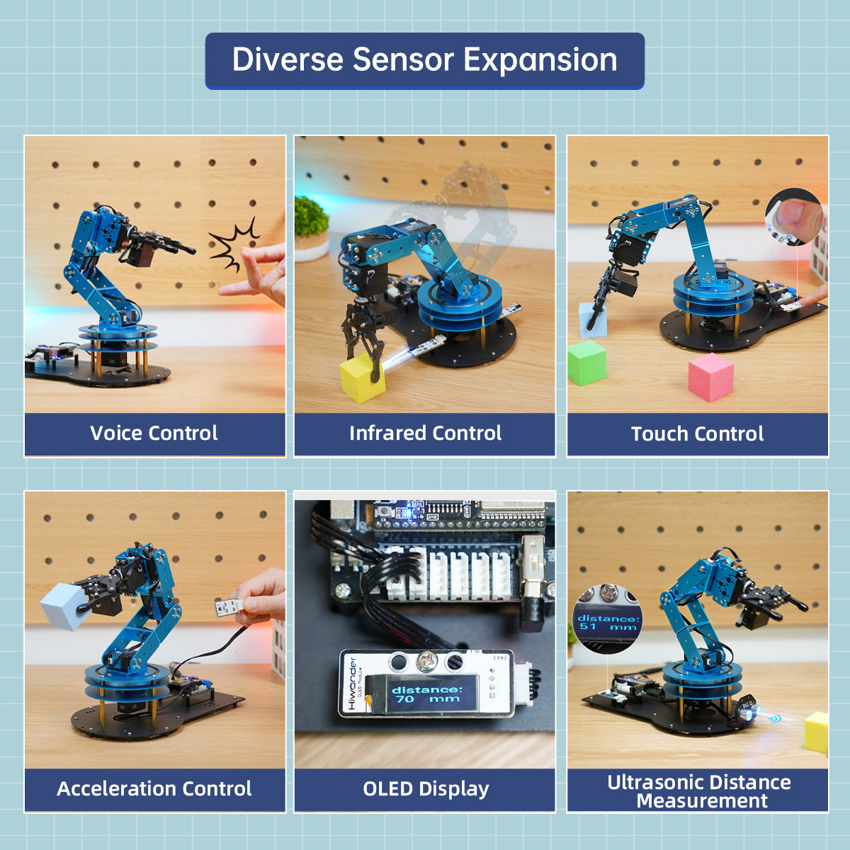 Diverse Sensor Expansion