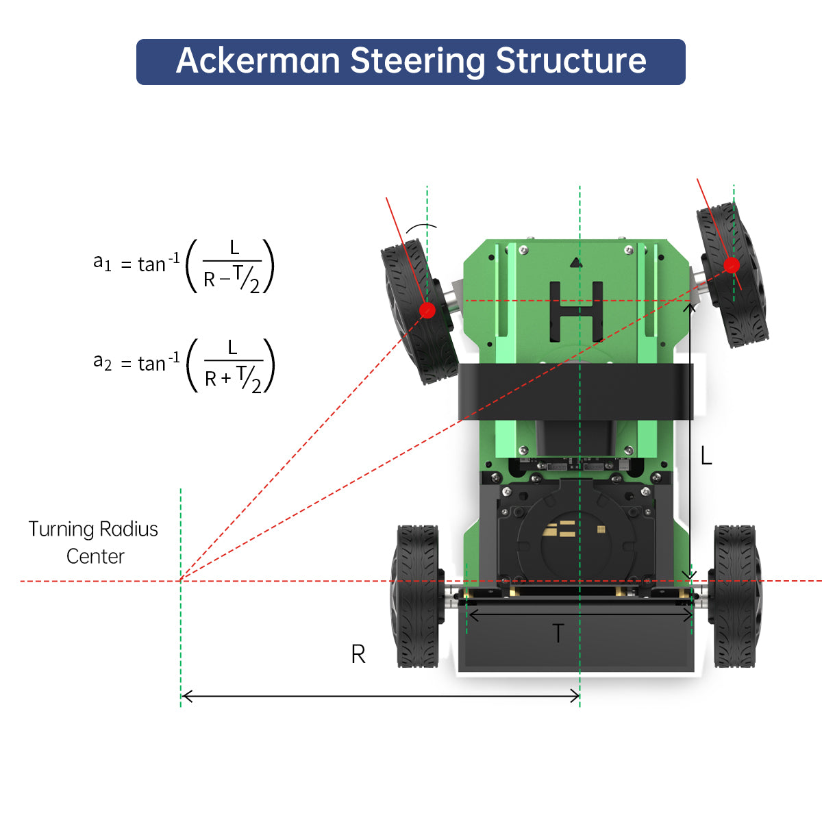 JetAcker ROS Education Robot Car with Ackerman Structure Powered by Jetson Nano B01 Autonomous Driving SLAM Mapping Navigation Learning Teaching Kit