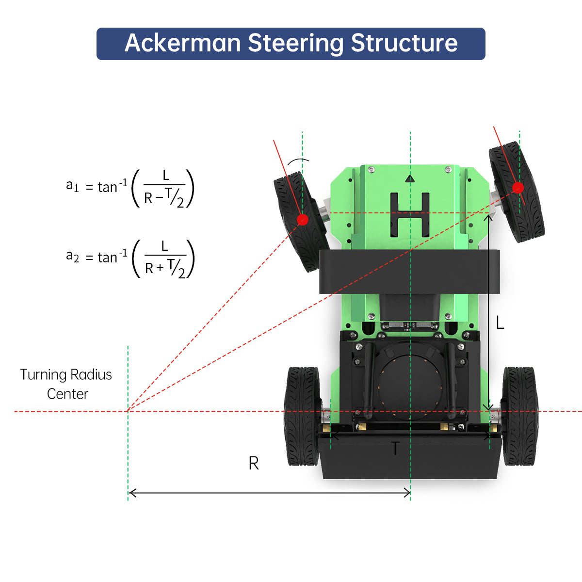 JetAcker ROS Education Robot Car with Ackerman Structure Powered by Jetson Nano B01 Autonomous Driving SLAM Mapping Navigation Learning Teaching Kit
