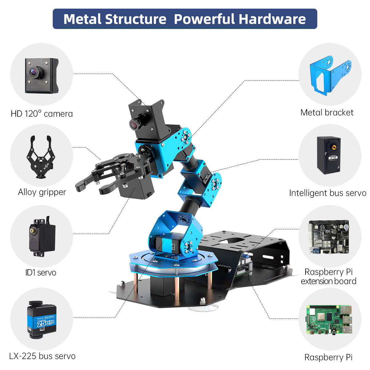 Metal Structure Powerful Hardware