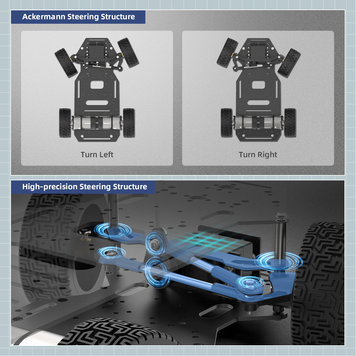 Ackerman Intelligent Car/Metal Chassis/Dual Encoder Motor/Front Wheel Servo Steering/ROS Robot