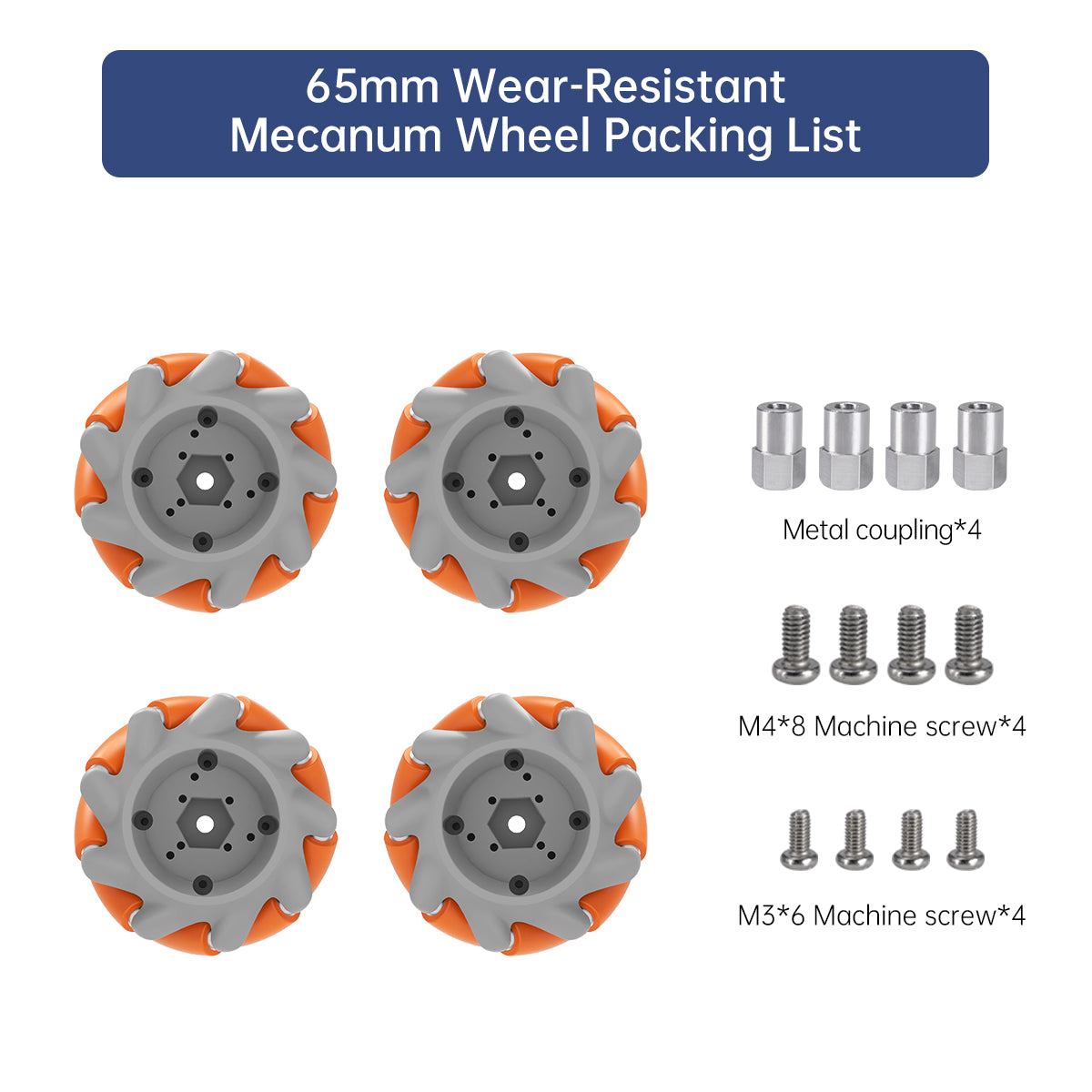 65mm Wear-Resistant
Mecanum Wheel Packing List