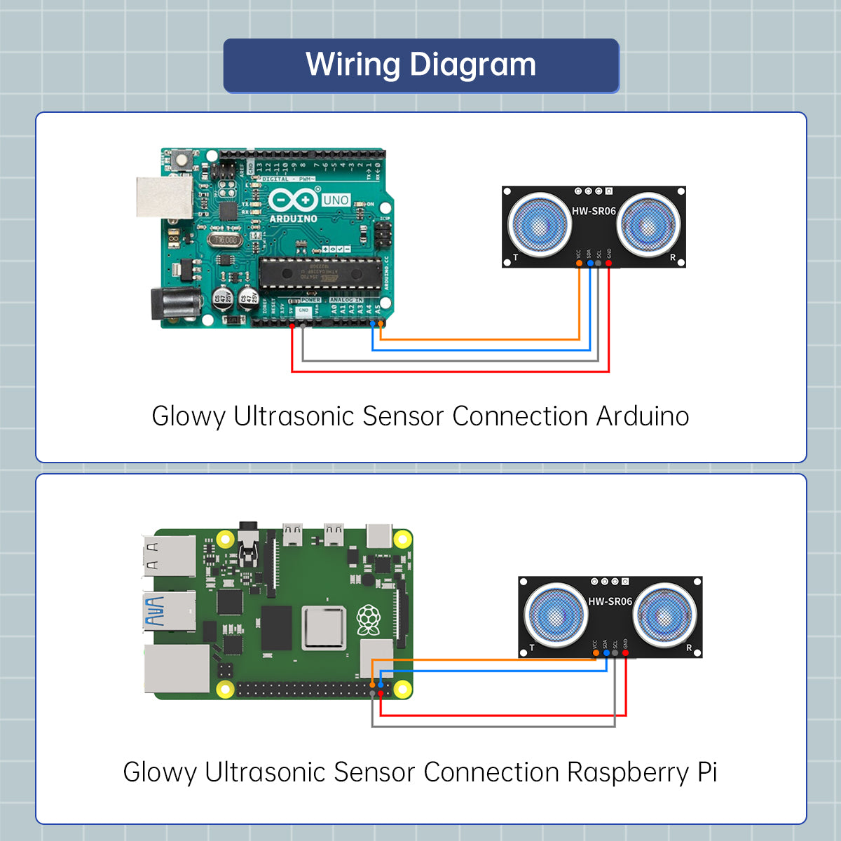 Glowy Ultrasonic Sensor Distance Measurement Programming Robot Car Obstacle Avoidance Module