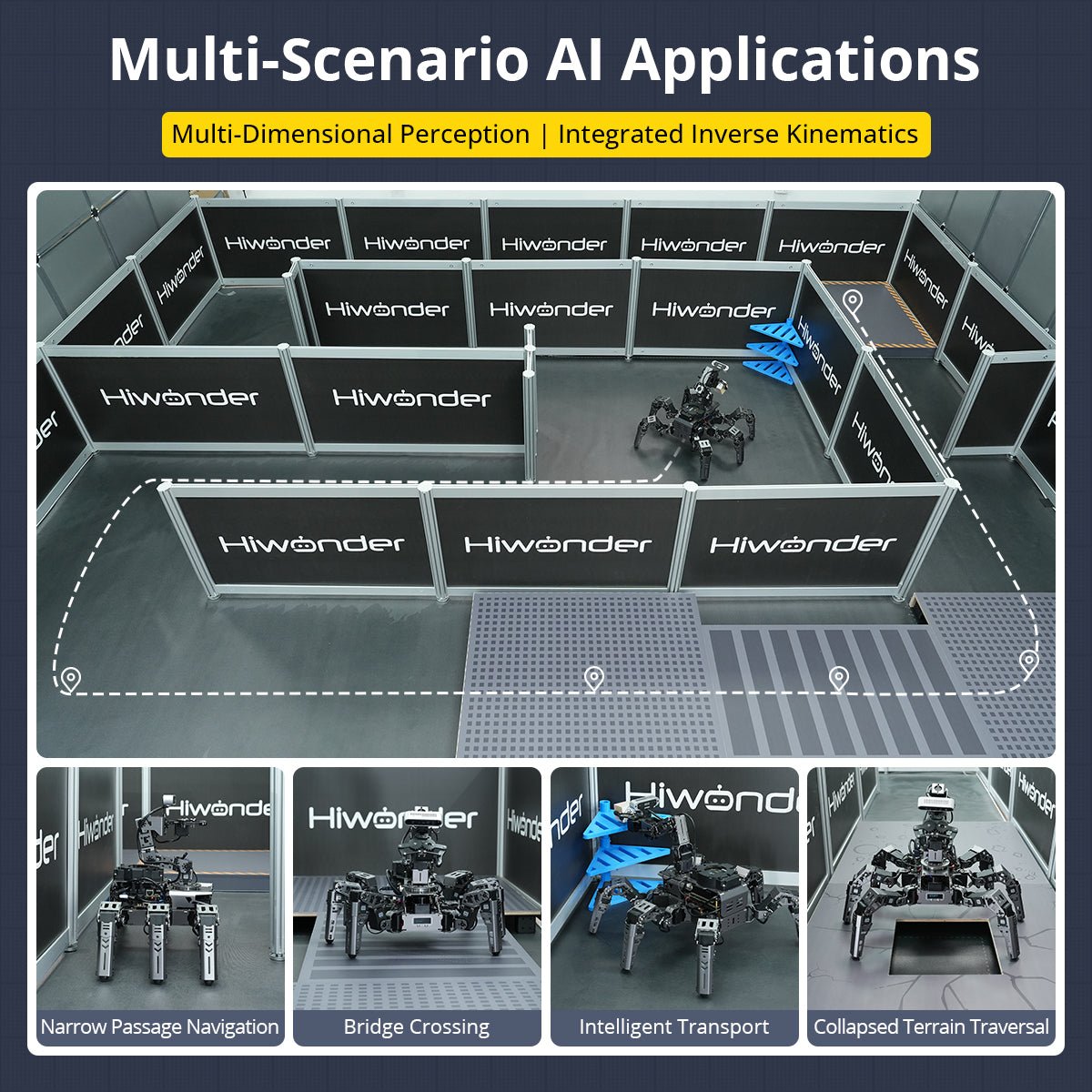 Multi-Scenario Al Applications