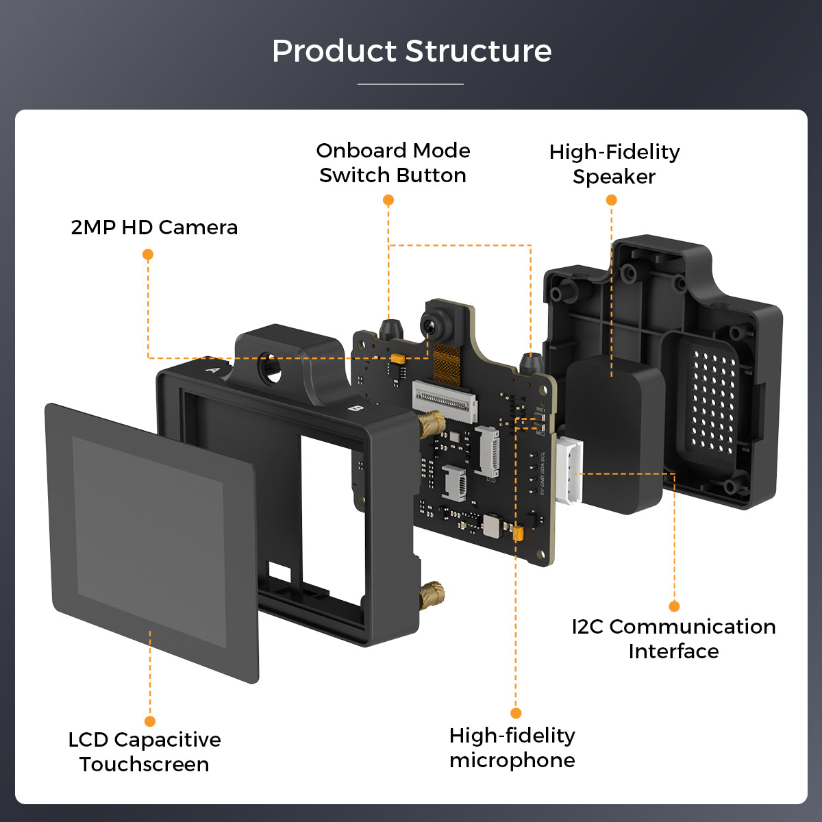 Hiwonder WonderLLM ESP32-P4C5 Large Language Model (LLM) AI Vision & Smart Chat Module