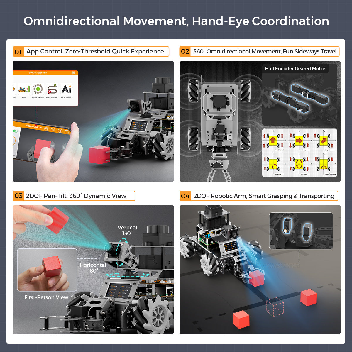 Omnidirectional Movement, Hand-Eye Coordination