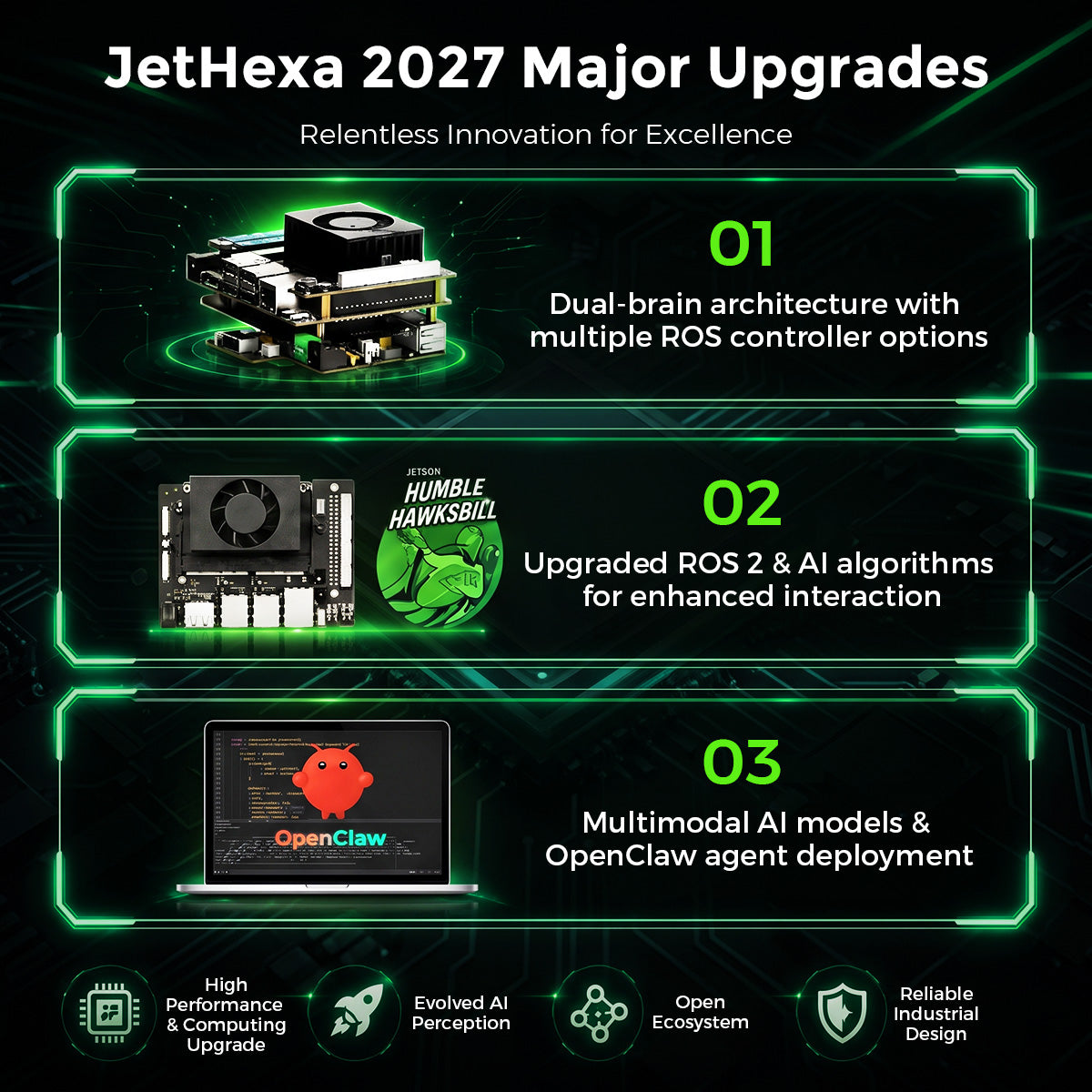 JetHexa 2027 Major Upgrades