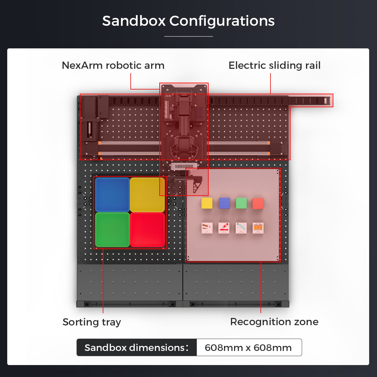 Hiwonder NexArm ROS Robotic Arm VLA Embodied AI Sliding Rail Warehouse Sandbox Open-Source Kit with NVIDIA/Raspberry Pi & ESP32 Dual-Controller Design, Multimodal Large AI Models & OpenClaw