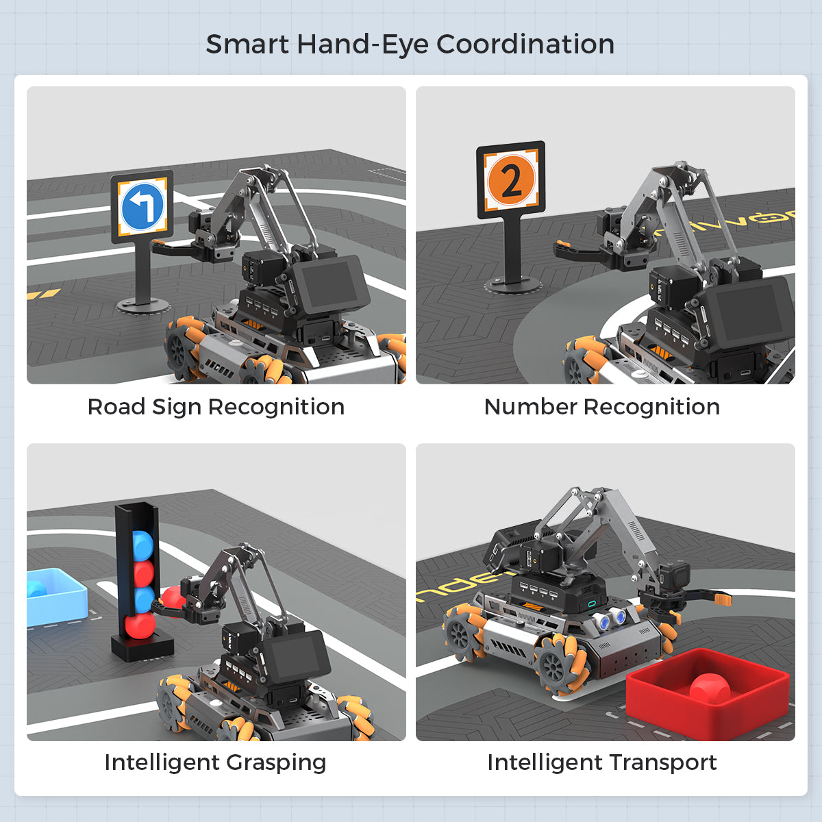 Smart Hand-Eye Coordination