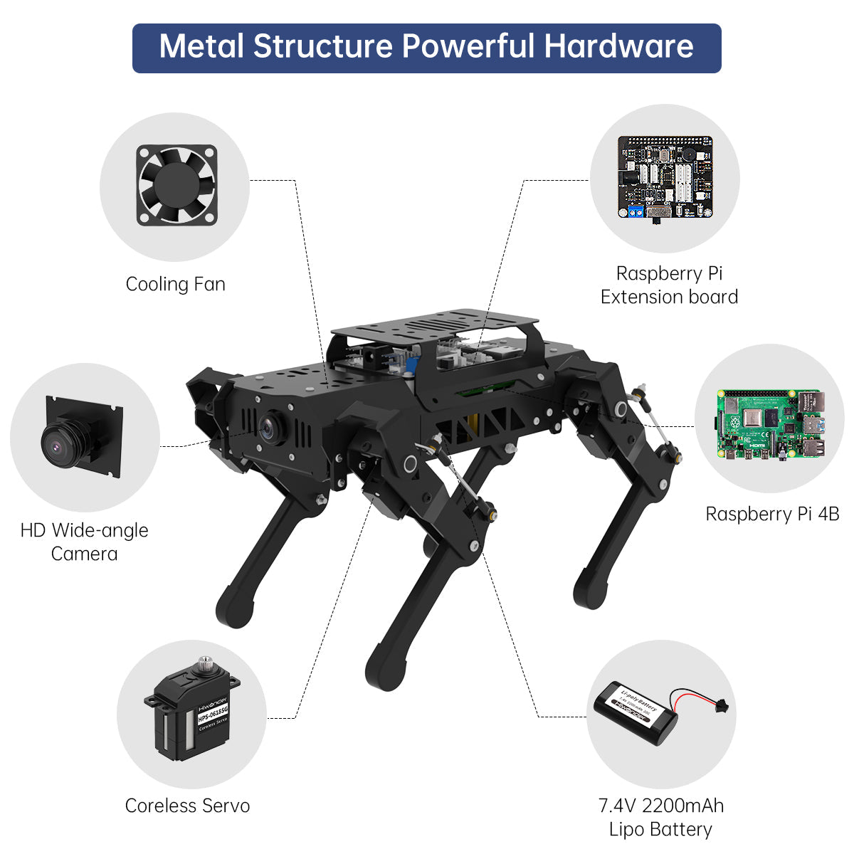 PuppyPi Hiwonder Quadruped Robot with AI Vision Powered by Raspberry Pi ROS Open Source Robot Dog