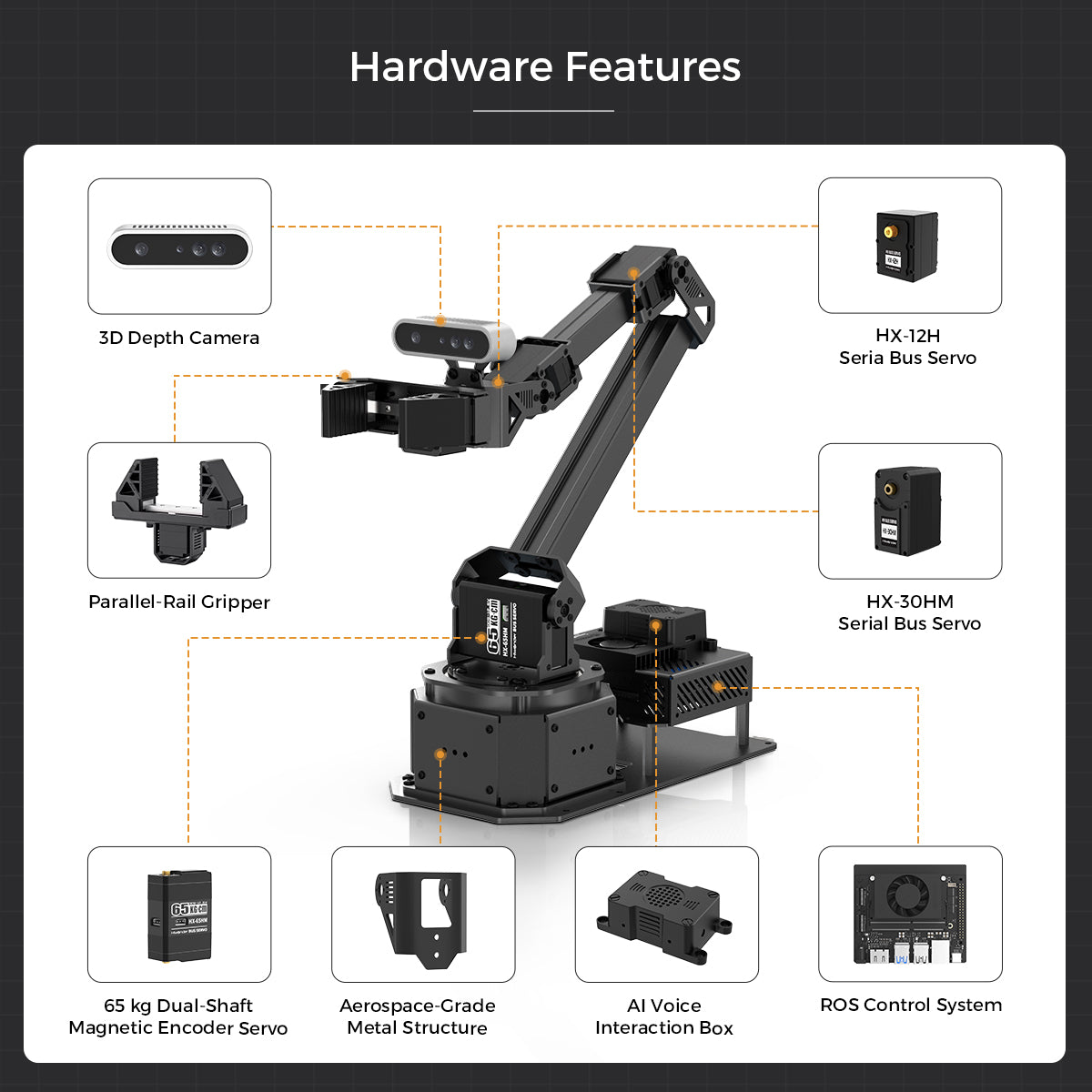 Hiwonder NexArm ROS Robotic Arm VLA Embodied AI Suspended Mobile Chassis Open-Source Kit with NVIDIA/Raspberry Pi & ESP32 Dual-Controller Design, Multimodal Large AI Models & OpenClaw