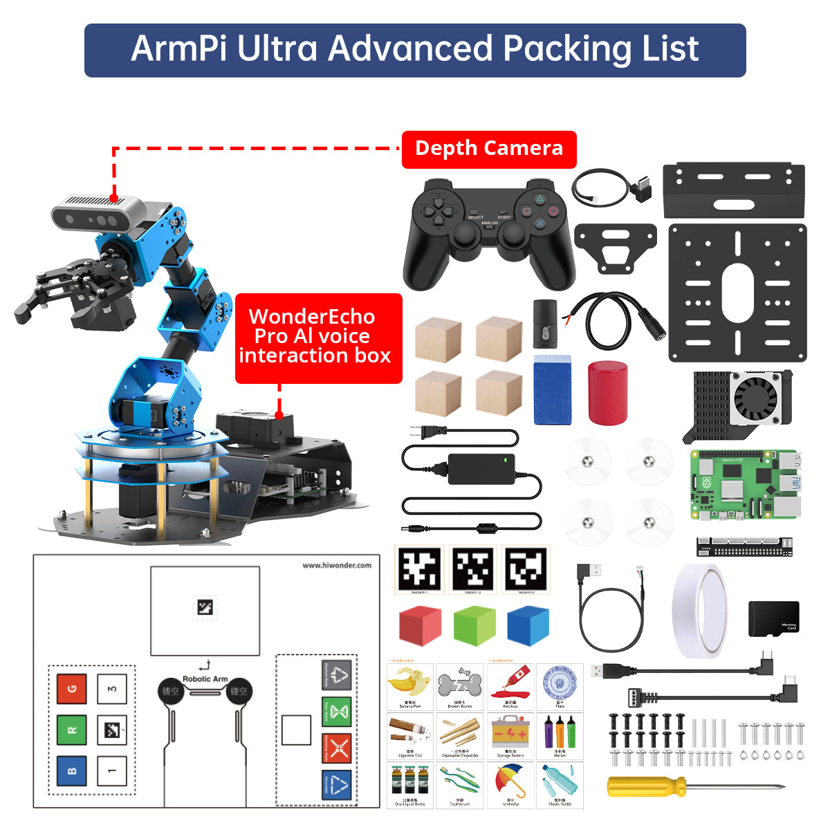 ArmPi Ultra Advanced Packing List