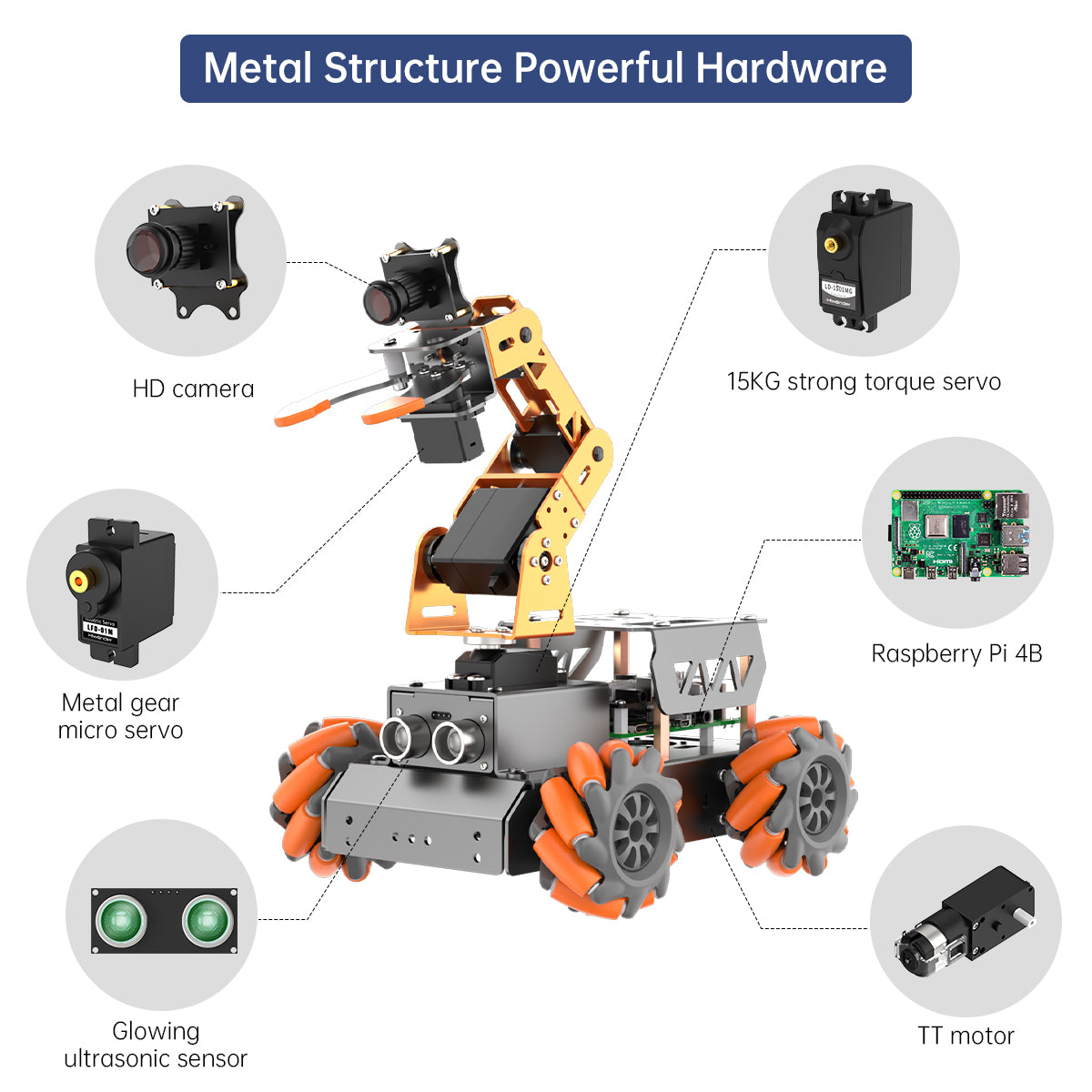 MasterPi Hiwonder AI Vision Robot Arm with Mecanum Wheels Car Powered by Raspberry Pi Open Source Robot Car