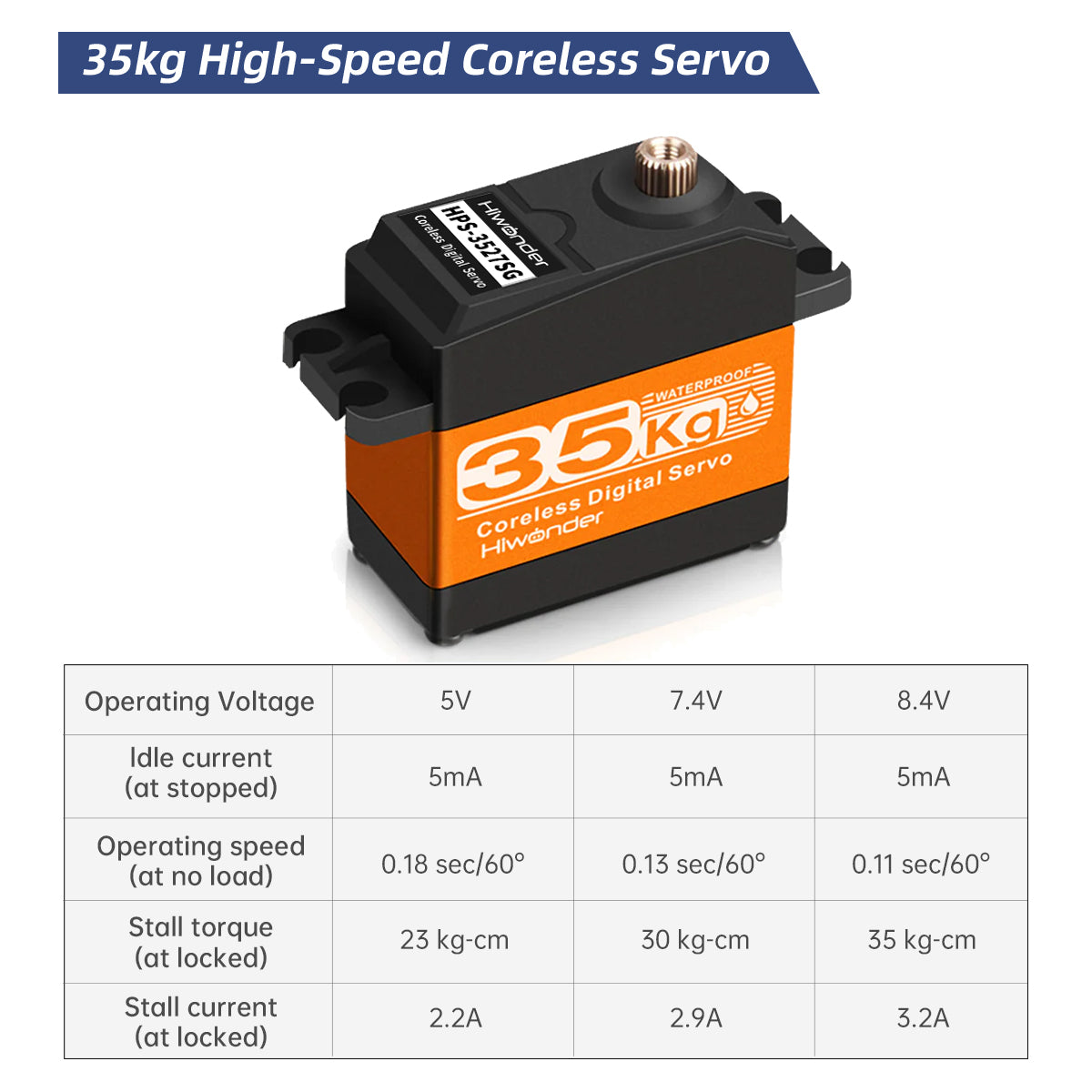 Hiwonder HPS-3527SG High-Speed Coreless Servo 35KG High Torque, Stainless Steel Gear, Waterproof, Suitable for Robot DIY and RC Cars, with 270° Controllable Angle