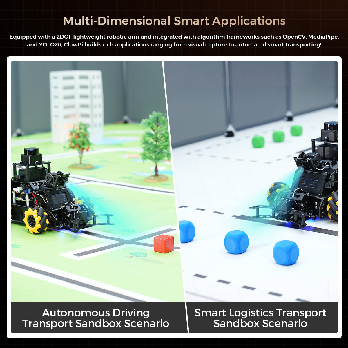 Multi-Dimensional Smart Applications