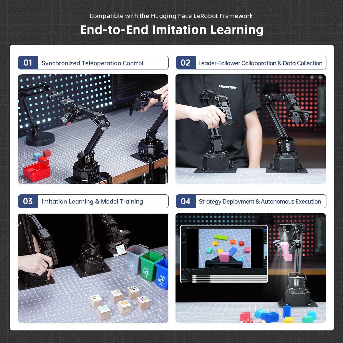Hiwonder NexArm LeRobot Open-Source 6-Axis Robotic Arm for Embodied AI, Imitation Learning, and ESP32 Development