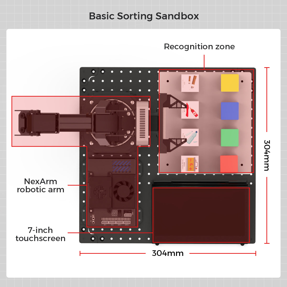 Hiwonder NexArm Open-Source ROS Robotic Arm VLA Embodied AI Sorting Sandbox Kit with  NVIDIA/Raspberry Pi & ESP32  Dual-Controller Design, Multimodal Large AI Models & OpenClaw