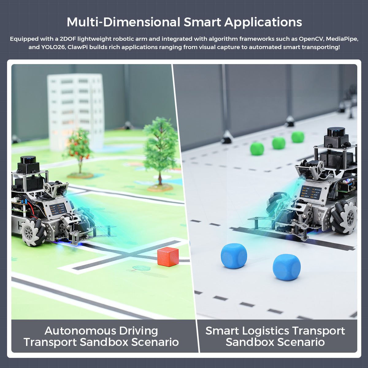 Multi-Dimensional Smart Applications
