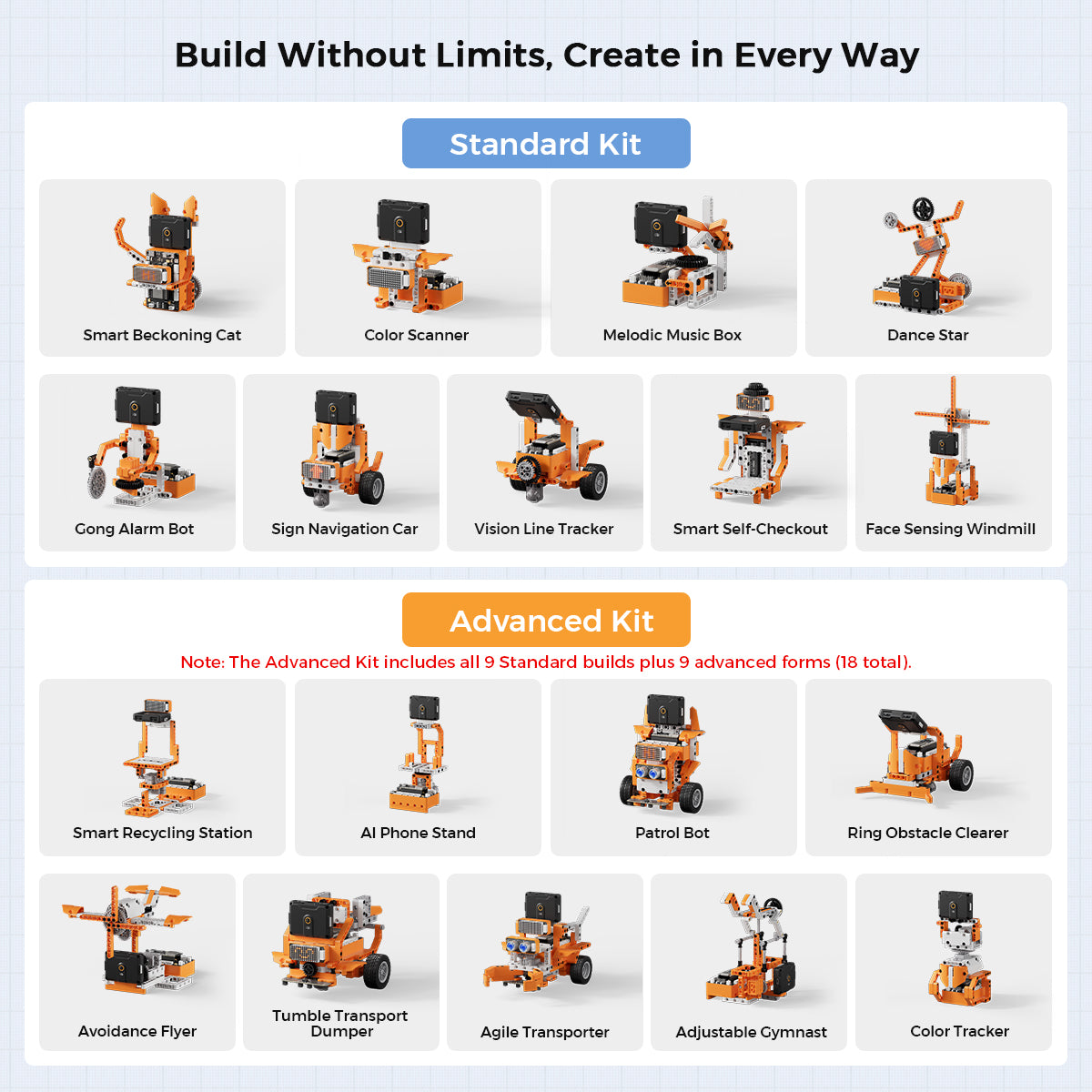 Build Without Limits, Create in Every Way