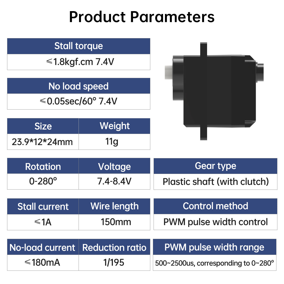 HPD-0127 Mini Dual-Axis High-Speed Servo, Anti-Stall with Clutch Protection, High-Torque PWM Digital Servo