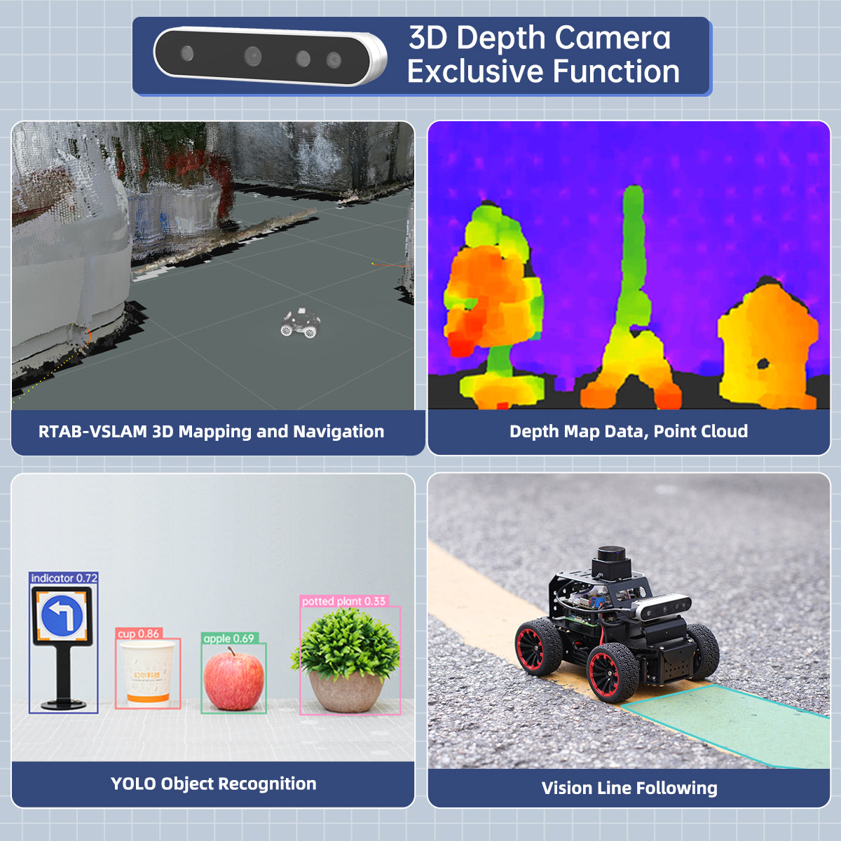 Hiwonder MentorPi A1 Raspberry Pi Robot Car – Ackerman Chassis, ROS2 AI Coding Robot with Large AI model ChatGPT, SLAM and Autonomous Driving